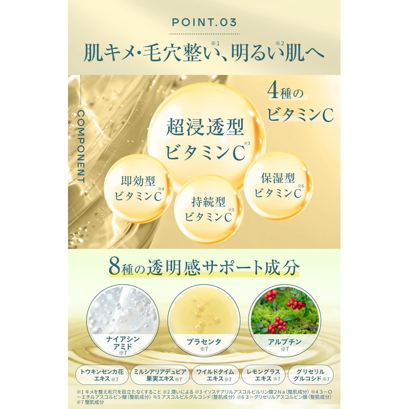 Vitamin C Introduction Beauty Serum, Vitamin Bubble Essence, Nitoo Niacinamide,
