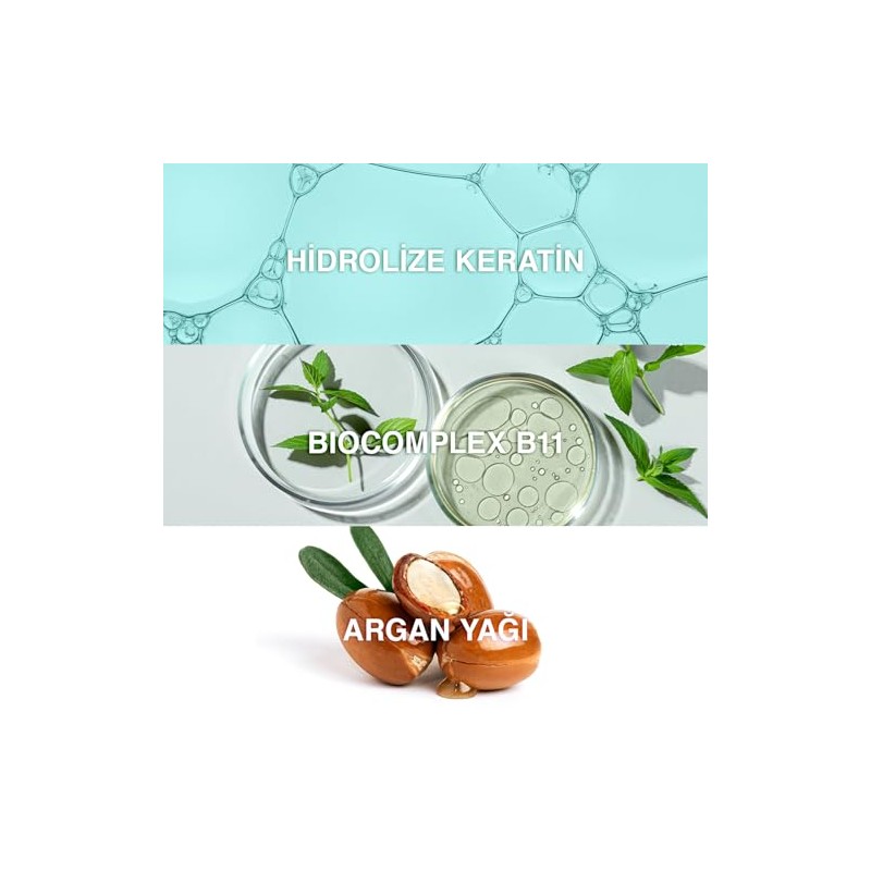 Bioxcin Keratin & Argan Hair Oil 150 ml