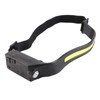 COB Headlight Smart Sensing USB Charging IPX4 Waterproof 5 Modes