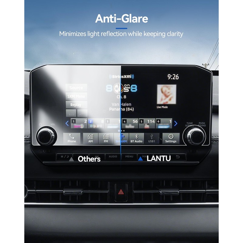 LANTU 2PCS Car Screen Protector for 2022-2025 Mitsubishi Outlander(SE, Black