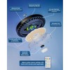 Sunco High Bay LED Shop Light with Motion Sensor, for