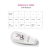 SHQYMBLT Portable digital facial moisture tester skin analyzer facial hydration