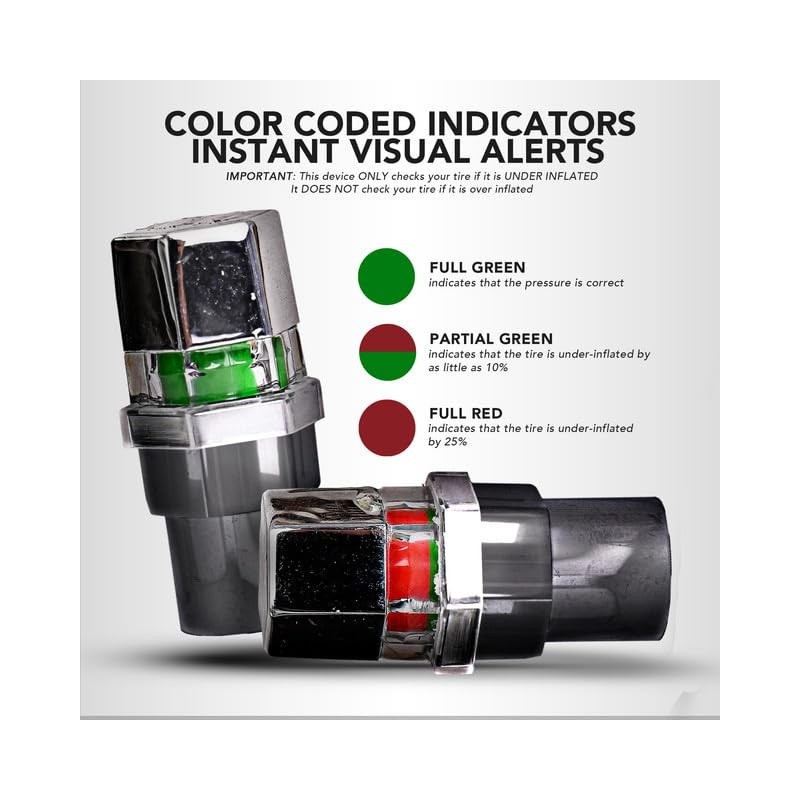 Quick Pressure Tire Pressure Monitoring Valve Caps Sensor Gauge -