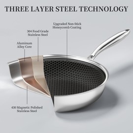 Innerwell Tri-Ply Stainless Steel Frying Pan Set with Lid,8 Inch,9.5 Inch and 11 Inch Nonstick Honeycomb Stainless Steel Cooking Skillet Set of 3 for Induction Gas Stovetops