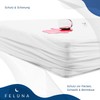 Feluna® Waterproof Molleton Mattress Topper Waterproof Bed Insert Mattress Protector