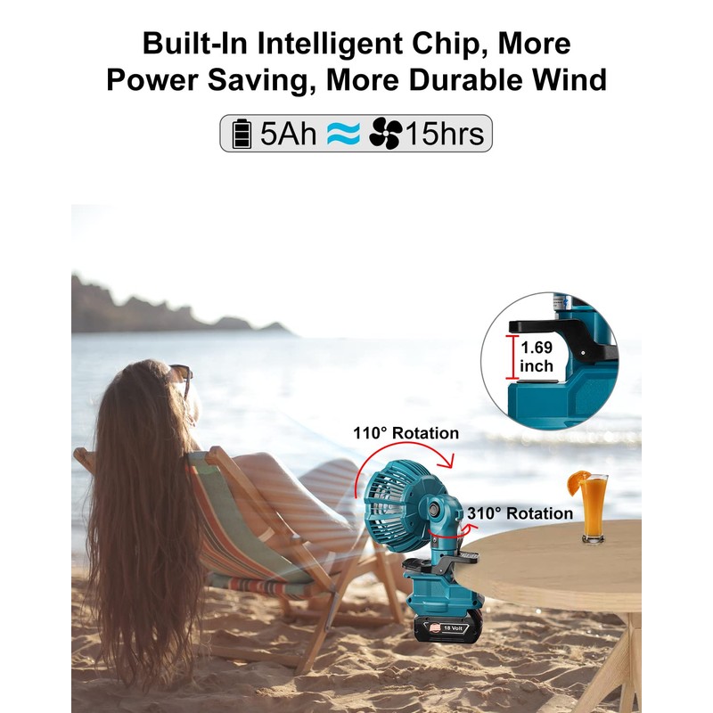 Taingwei Portable Clip on Fan for Bosch 18v battery,Battery Powered