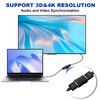exgoofit HDMI Female to HDMI Female Coupler Connector Pack 6pcs
