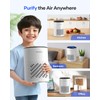 Air Purifiers for Bedroom Home, MOOKA HEPA Air Purifier for