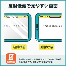 Kayo&Karin SwitchBot Learning Remote Control Film Anti-Reflection Protective Film Anti-Fingerprint Made in Japan
