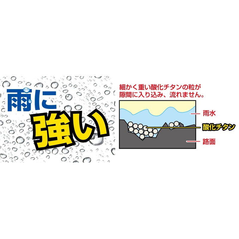 シンワ測定(Shinwa Sokutei) チョーク チョークライン用 粉チョーク 屋外 白 200g 77954