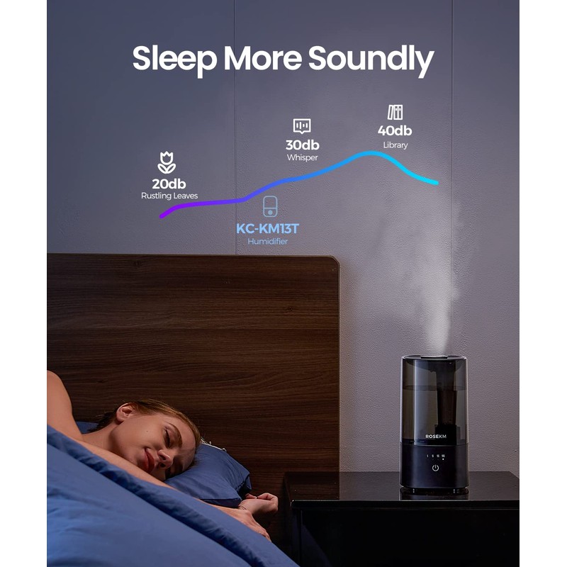 ROSEKM Humidifiers for Bedroom, 2.0L Cool Mist Humidifier for Home