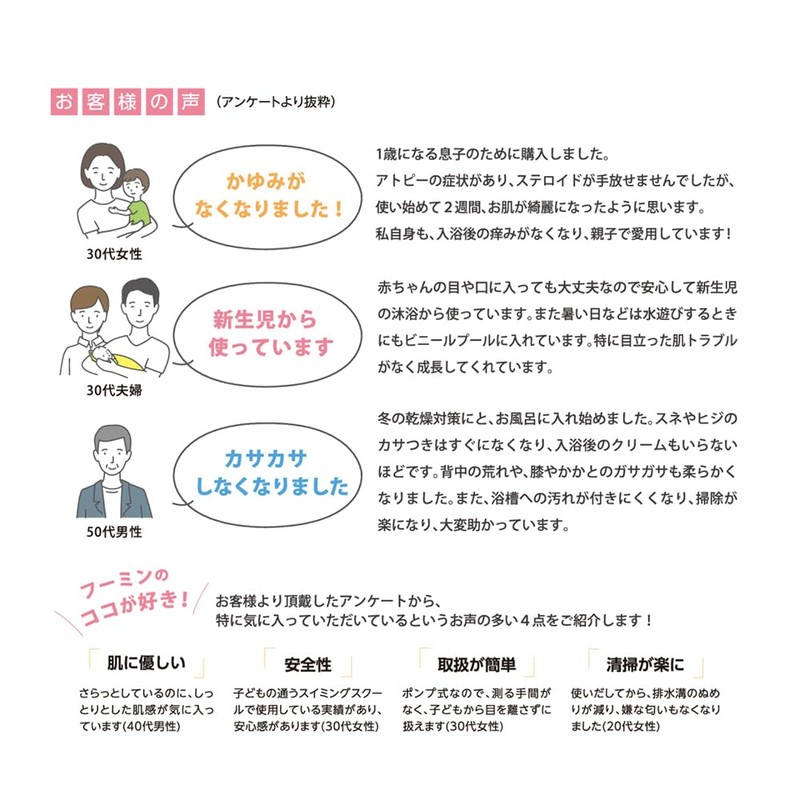 Fumin Bath Salts for Dry Skin and Small Children Naturally