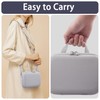 Baval for Sony ZV-1F/ZV-1/ZV-1 II Vlog Digital Camera Hard Carrying