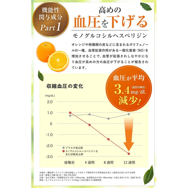 サラリズム 血圧 コレステロール 下げる DHA 黒酢 納豆キナーゼ 田七人参 サプリ サプリメント