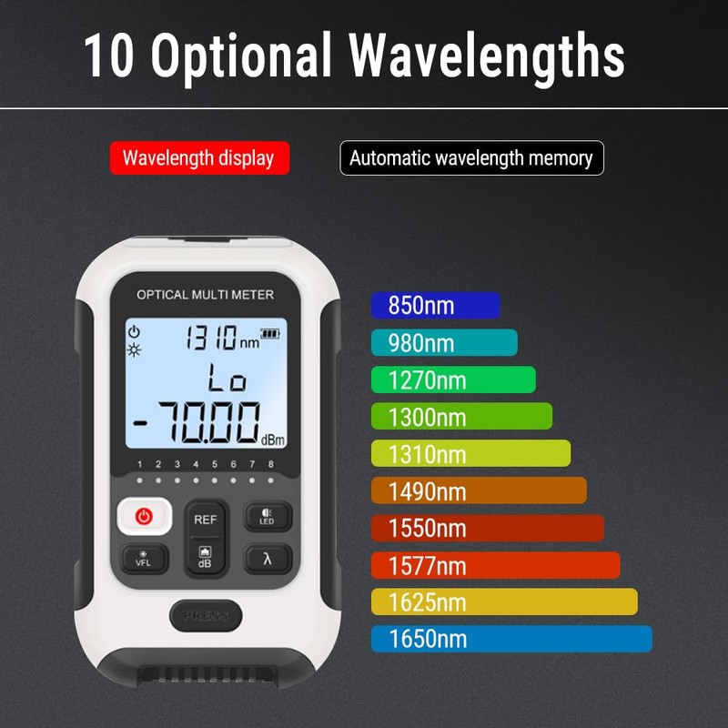 Fibreglass Power Meter, White Multifunctional Fibre Optic Tester with High