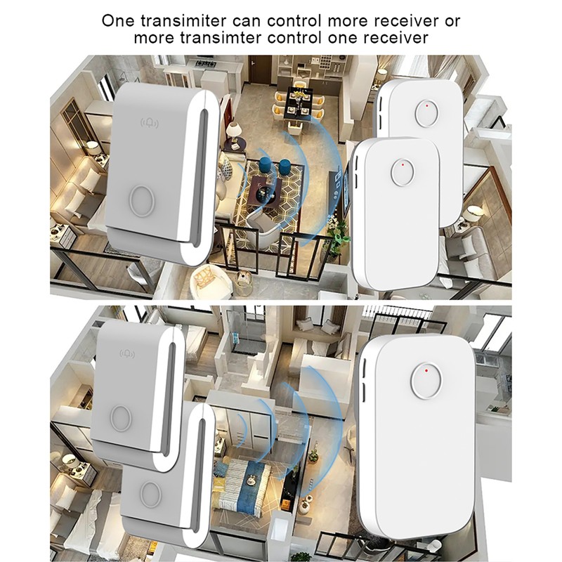 Wireless Doorbell Self-Powered Doorbell Button Kit 38 Chime Up to