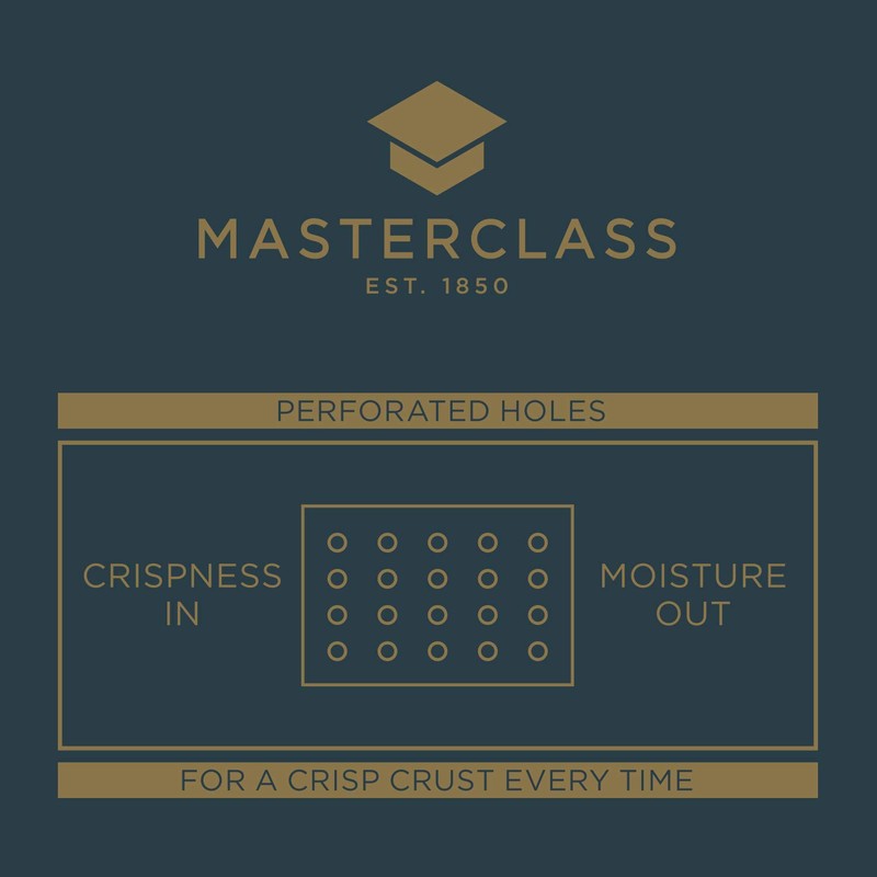 Masterclass Crusty Bake 1lb Loaf Pan, 15x9x7cm, Sleeved