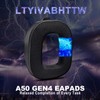 A50 Replacement Earpads for Astro A50 Gen 4, Gen 5