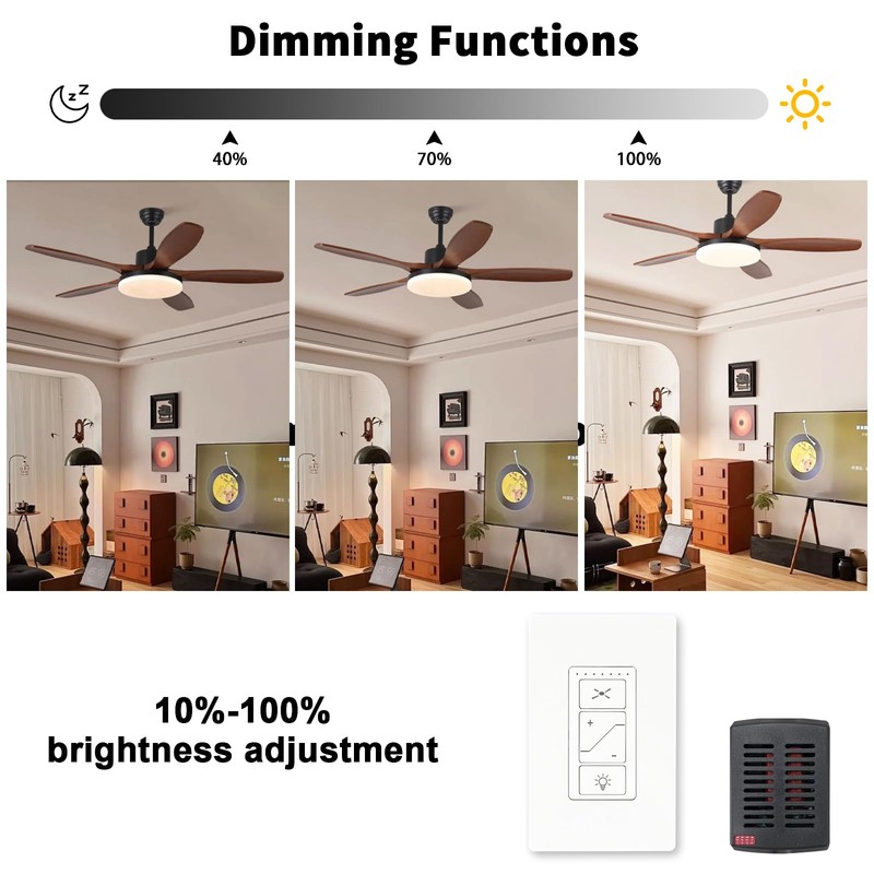 Humpptom Fan Remote Control Kit, Small Size Receiver Ceiling Fan