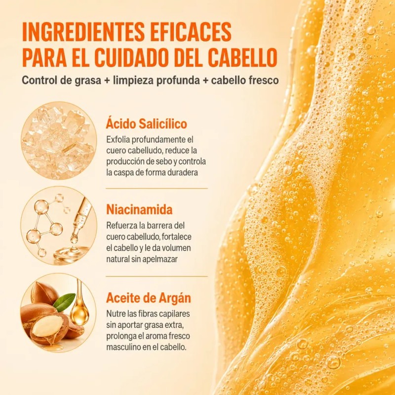 Shampoo Sin Sal Shampoo Hombre Control De Grasa Profesional