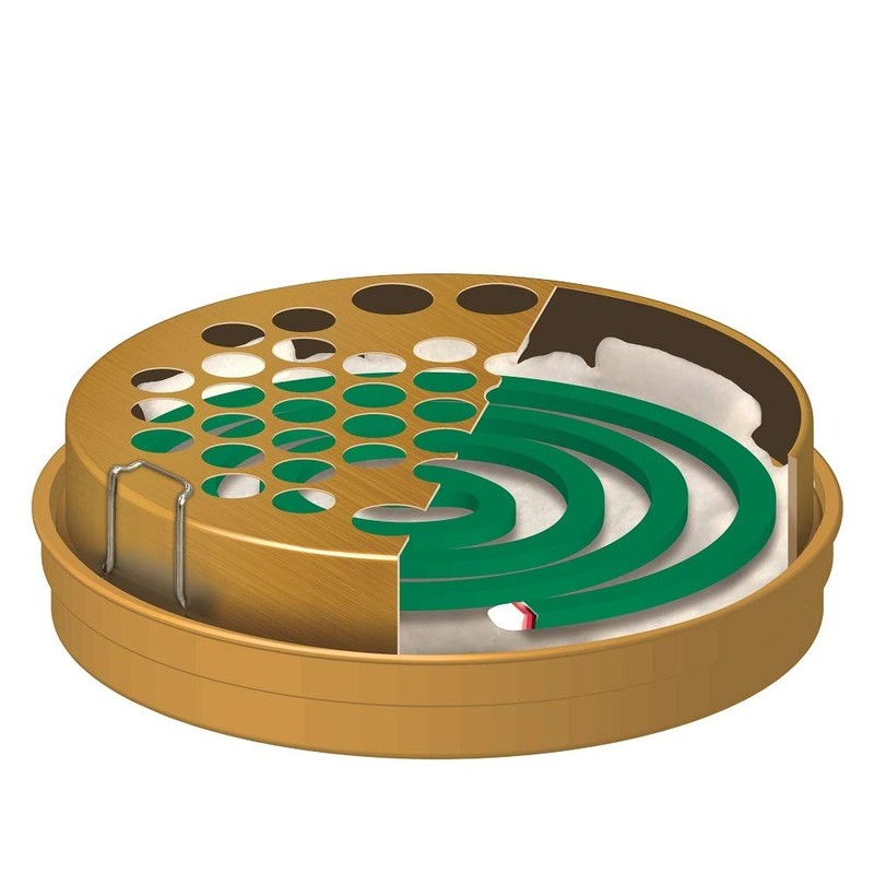 Earth Pet Mosquito Trap Incense Plate for Pets - -