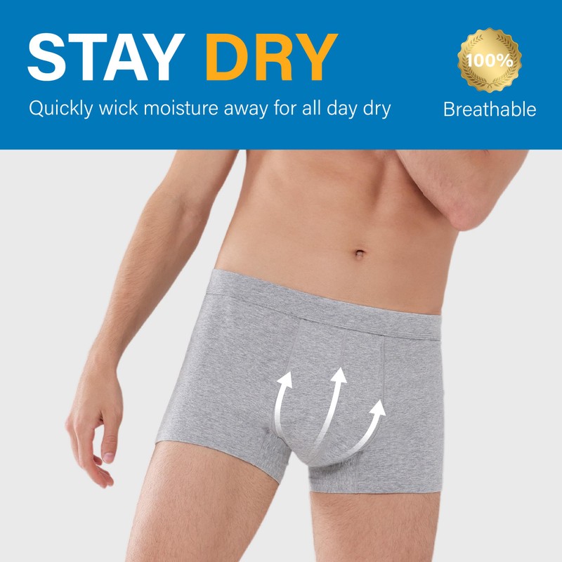IRISMORII Incontinence Underwear for Men Reusable Adult Leak Proof Bladder