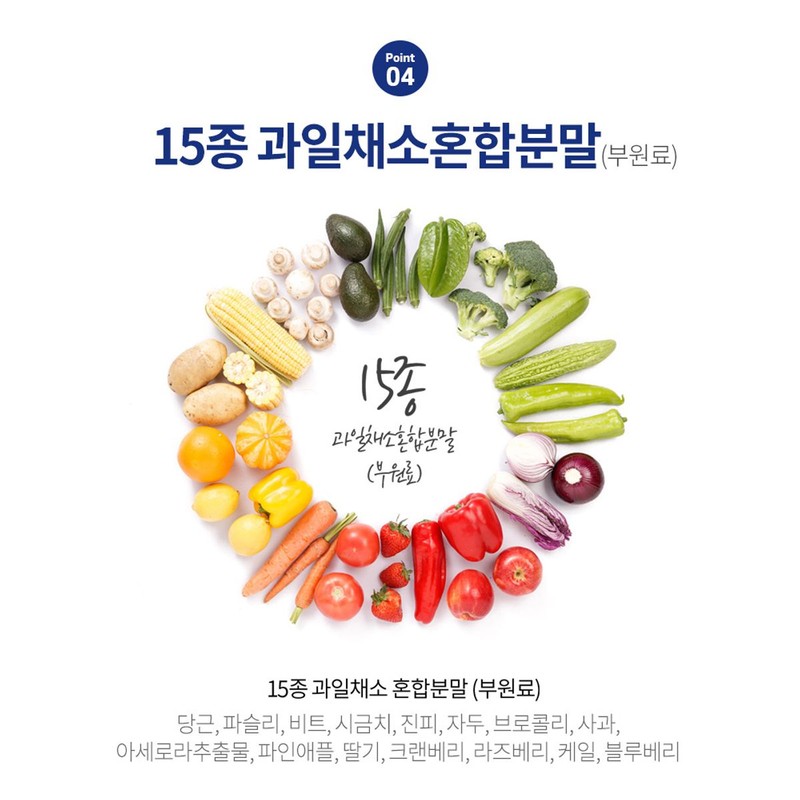 Farmsville Palmsville (3-month supply) Vitamin Story Max Multivitamin & Mineral
