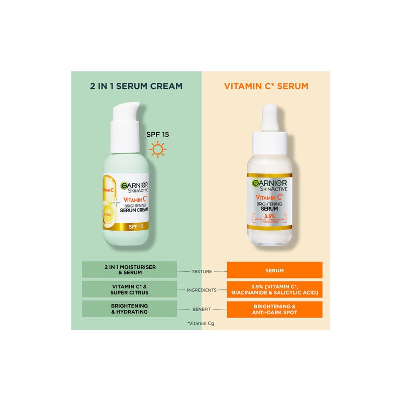 Garnier Skin Active Vitamin C Serum Cream 50ml