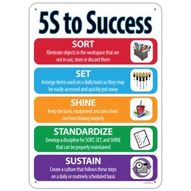 5S to Success, Lean Workplace Sign, Quality Plastic Wall Poster, Plaque, Workplace Decor Indoor Outdoor - 10X14 Inches, Vibrant Color