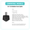 Foto&Tech - 3 piezas universales antideslizantes de goma compatibles con