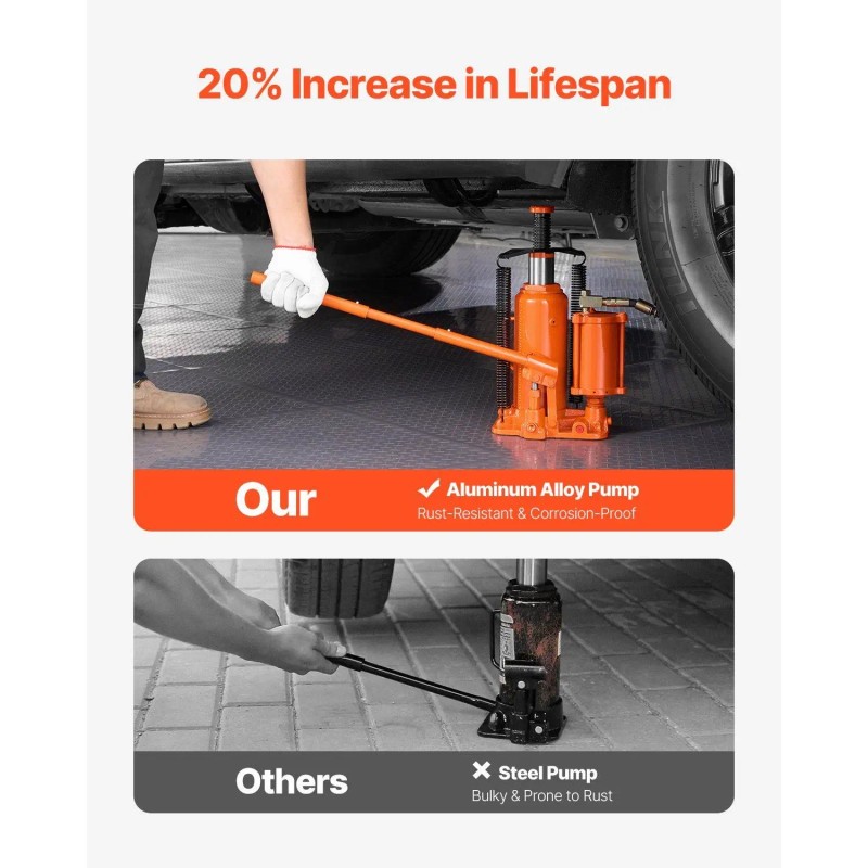 12 Ton Manual Hand Pump Hydraulic Auto Jack for Car