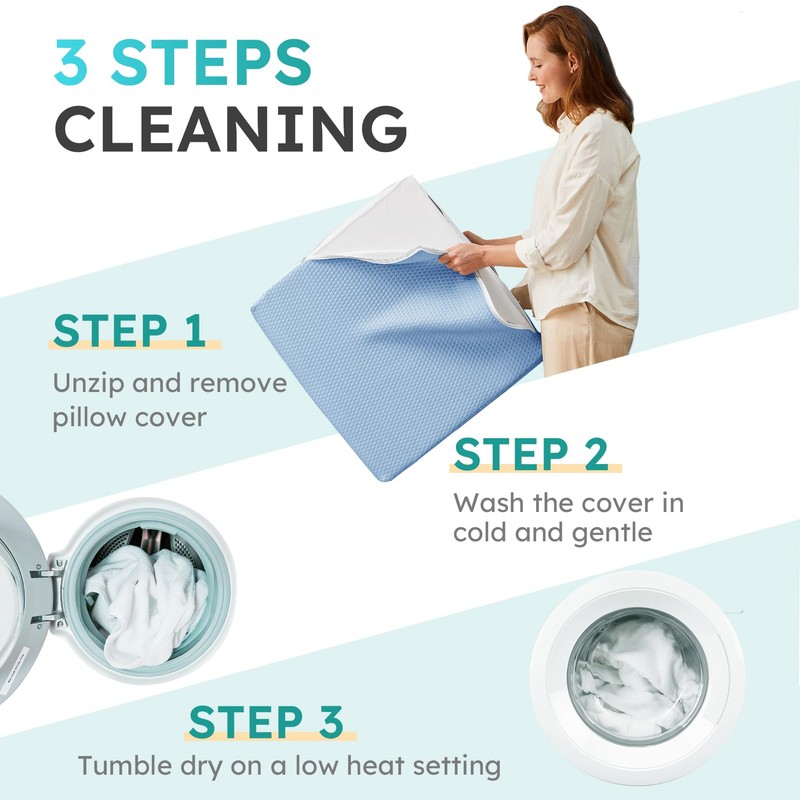 Bedluxe Wedge Pillow, 10 inch Bed Wedge Pillow for Headboard,