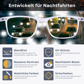 Cvantus Night Vision Goggles Against Glare, Clear Lenses for Night & Dusk, Reduces Headlight Glare & Eye Strain, UV & Blue Light Filter, Antistatic, Allergy-Free Transparent Frame, transparent