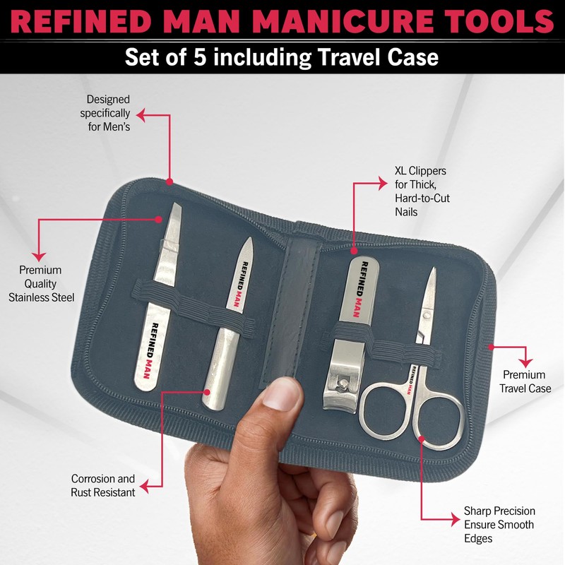 BLKSMITH Refined Man Manicure and Pedicure Kit Set of 5