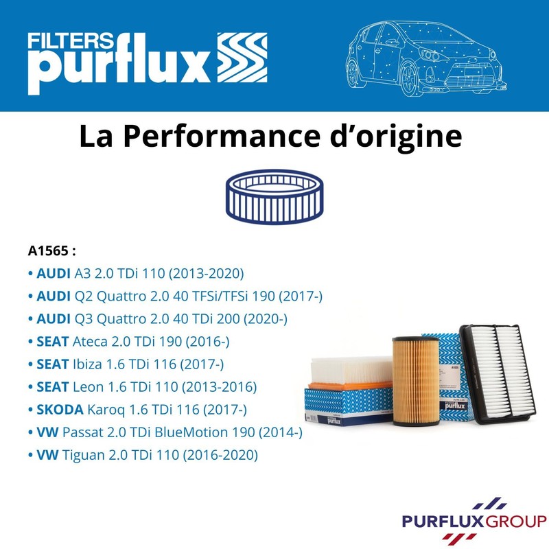 PURFLUX A1565 Air Filter Number 1