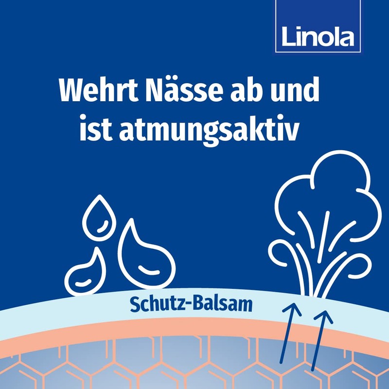 Linola Protection Balm 1 x 100 ml - Effective Protection