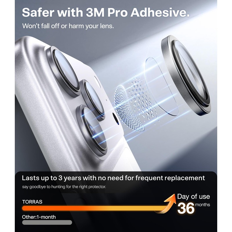 TORRAS 3-Year Ultimate Durability for iPhone 17 Pro Max/17 Pro