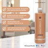 KERATHERAPY Keratinfixx Repair Shampoo, 33.8 Oz