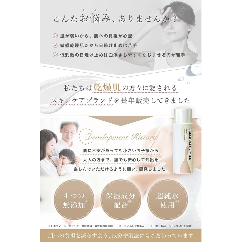 Premium UV MILK Sunscreen, Highest Rank & Unique Micro Capsule