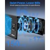 Hisummer Register Booster Fan for 4" x 10" Floor Register,