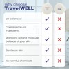 Travelwell Hotel Soap Bars - Individually Wrapped Bulk Hotel Soap
