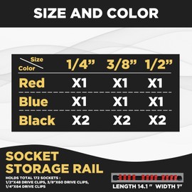 EGOFIX Socket Organizer Set 12PCS ABS Socket Holder Kit, 1/4-Inch x 64 Clips, 3/8-Inch x 60 Clips, 1/2-Inch x 48 Clips Socket Set Organizer, Drive Socket Tray, Socket Holders Clip Socket Rail