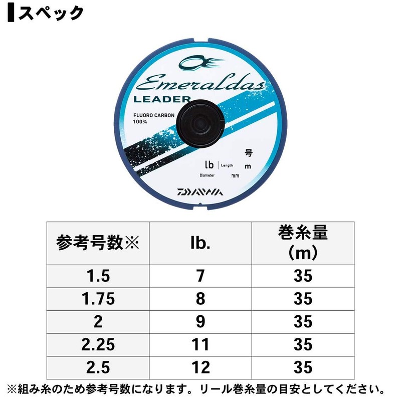 Daiwa Fluoro Line Emeraldas Leader, No. 1.75, 118.4 ft (35