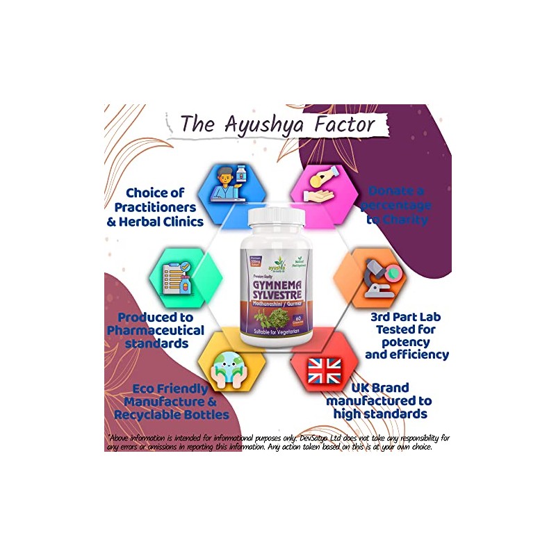 Ayushya Gymnema Sylvestre (Madhunaashini) Capsule, 500 mg Pure Extract, 60