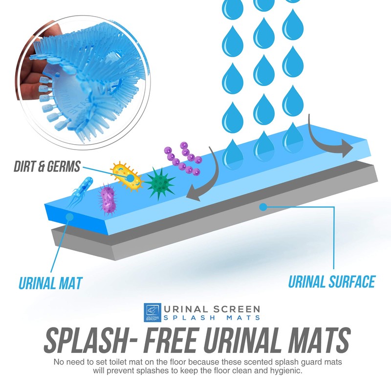 Urinal Screen Splash Mats, Scented Toilet Deodorizer and Urinal Splash