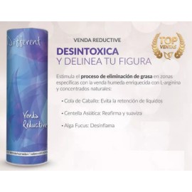 Ecolosia Vendas Reductivas Y Gel Corporal