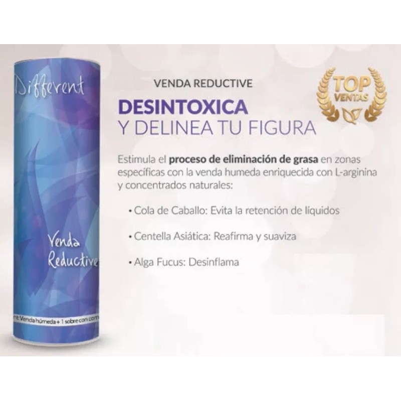Ecolosia Vendas Reductivas Y Gel Corporal