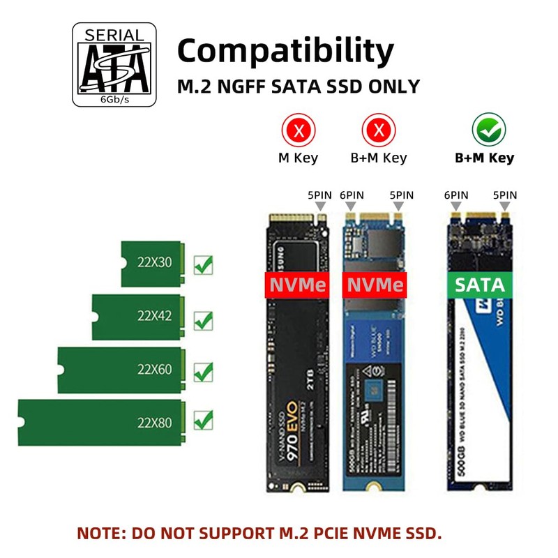 MAIWO Dual Bay Docking Station for M.2 NGFF SATA SSD