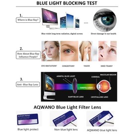 AQWANO 4 Pack Computer Reading Glasses Blue Light Blocking Lightweight TR90 Flexible Frame UV Protection Readers for Women Men +1.0