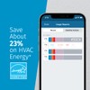Sensi Smart Thermostat, 100 Years Of Expertise, Wi-Fi, Data Privacy,